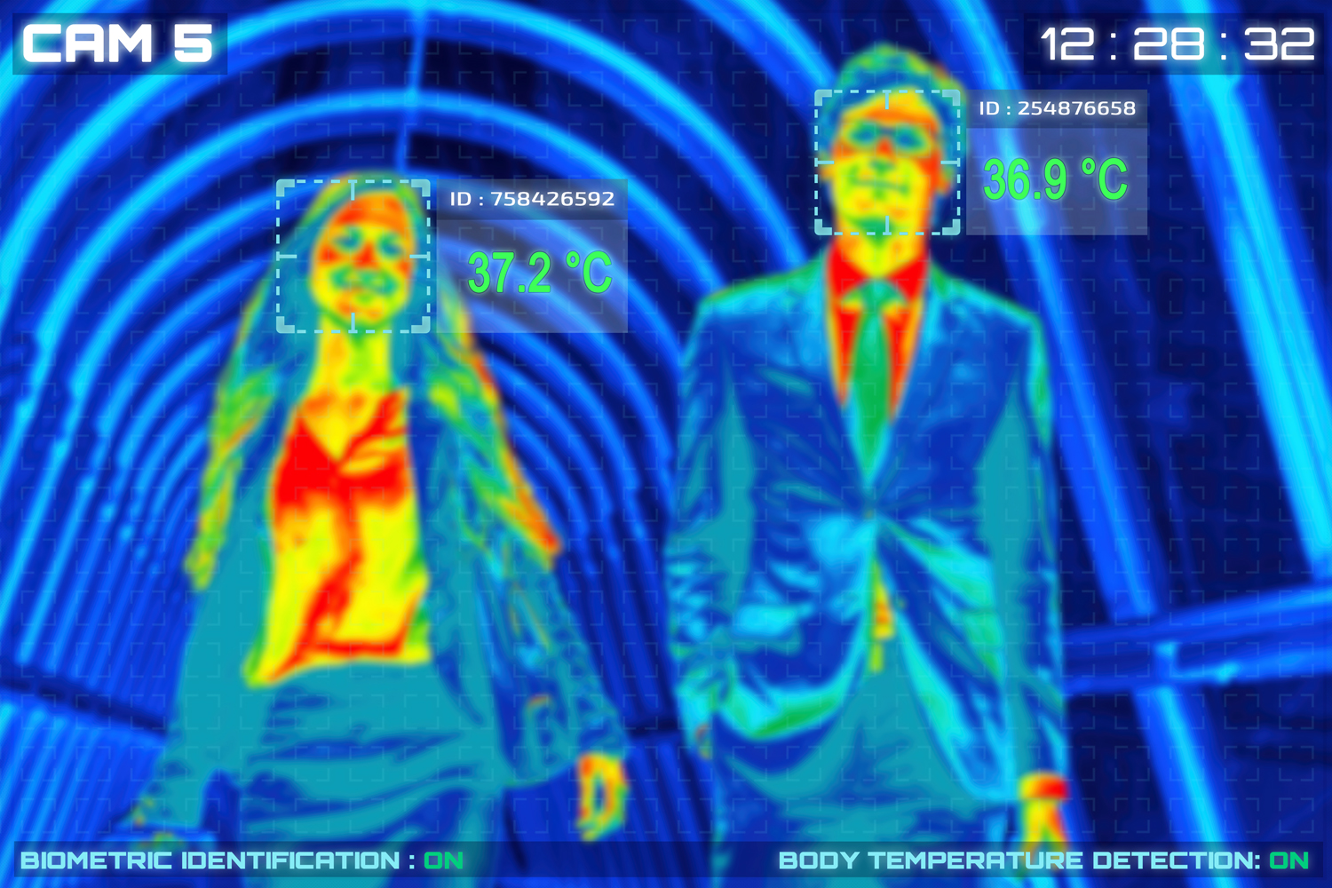 sector de la seguridad cámara termográfica