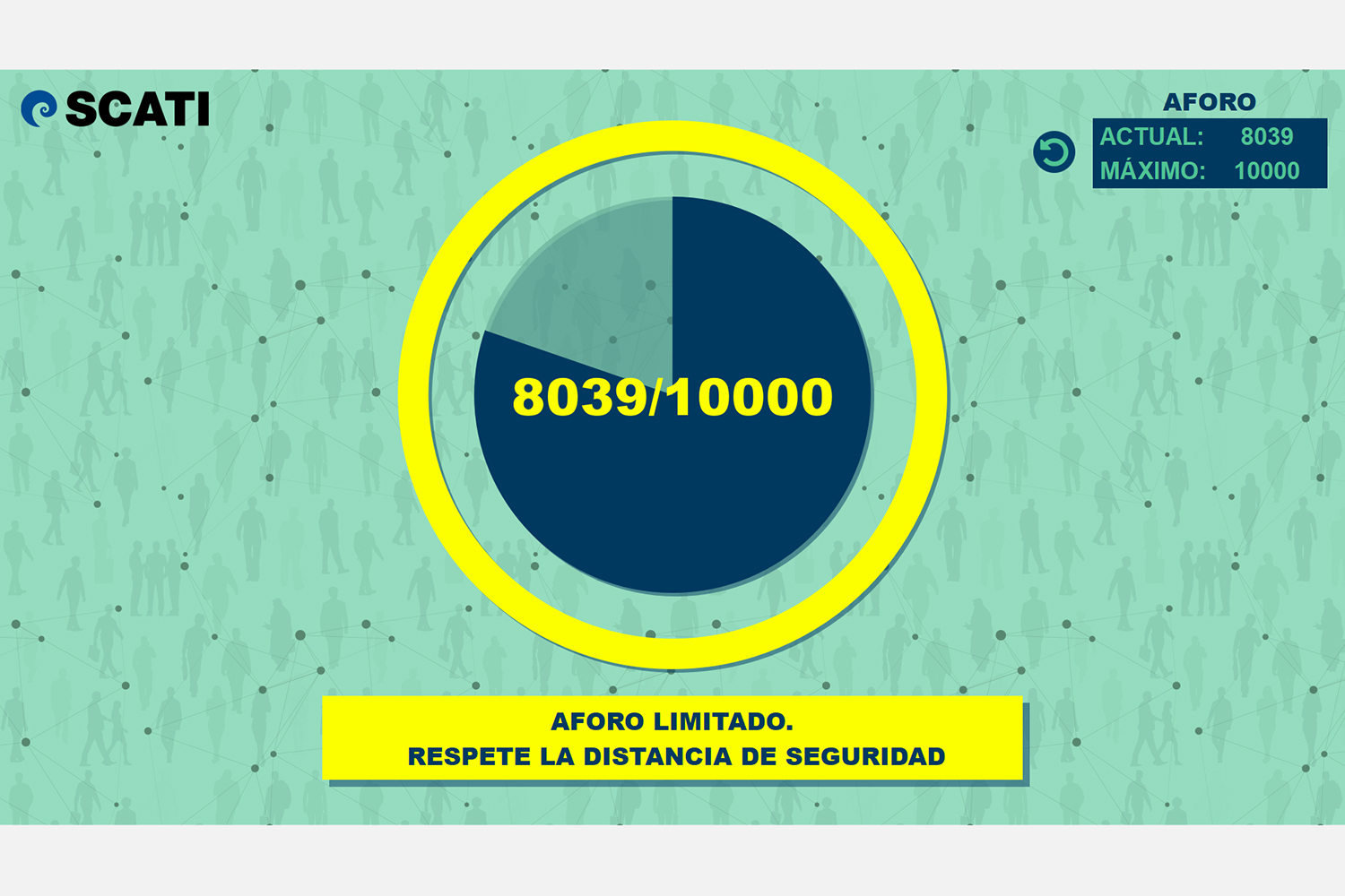 contador de control de aforo de SCATI Labs para seguridad bancaria