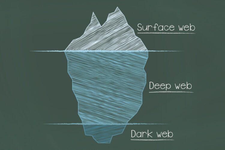 diferentes niveles de Internet