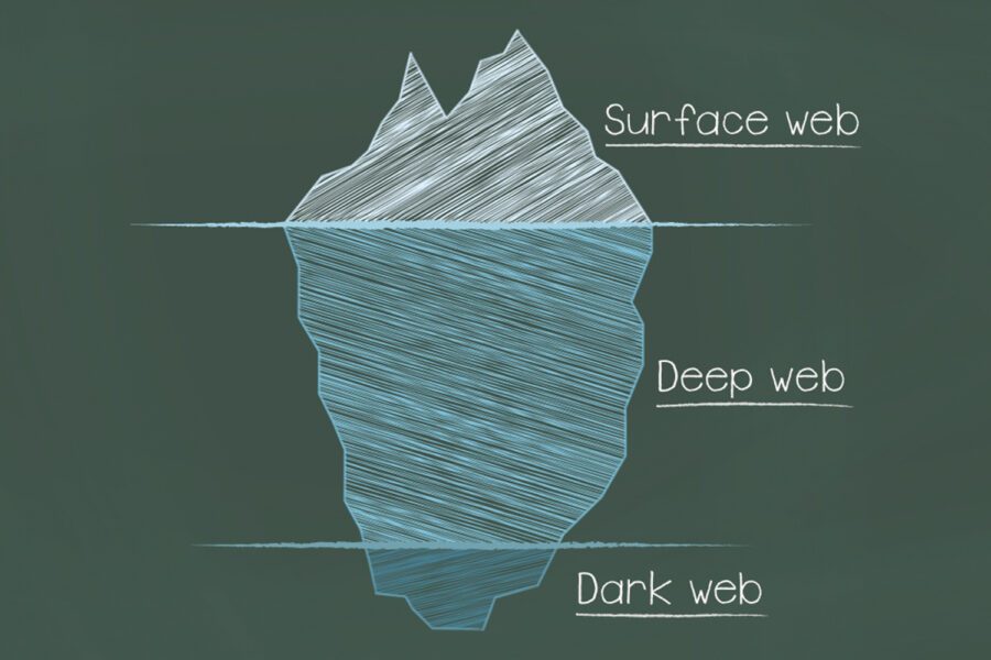 diferentes niveles de Internet