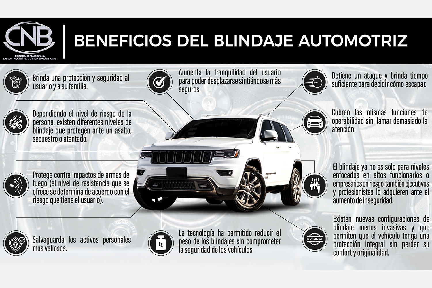 Beneficios del blindaje automotriz según el Consejo Nacional de la Industria de la Balística (CNB) de México