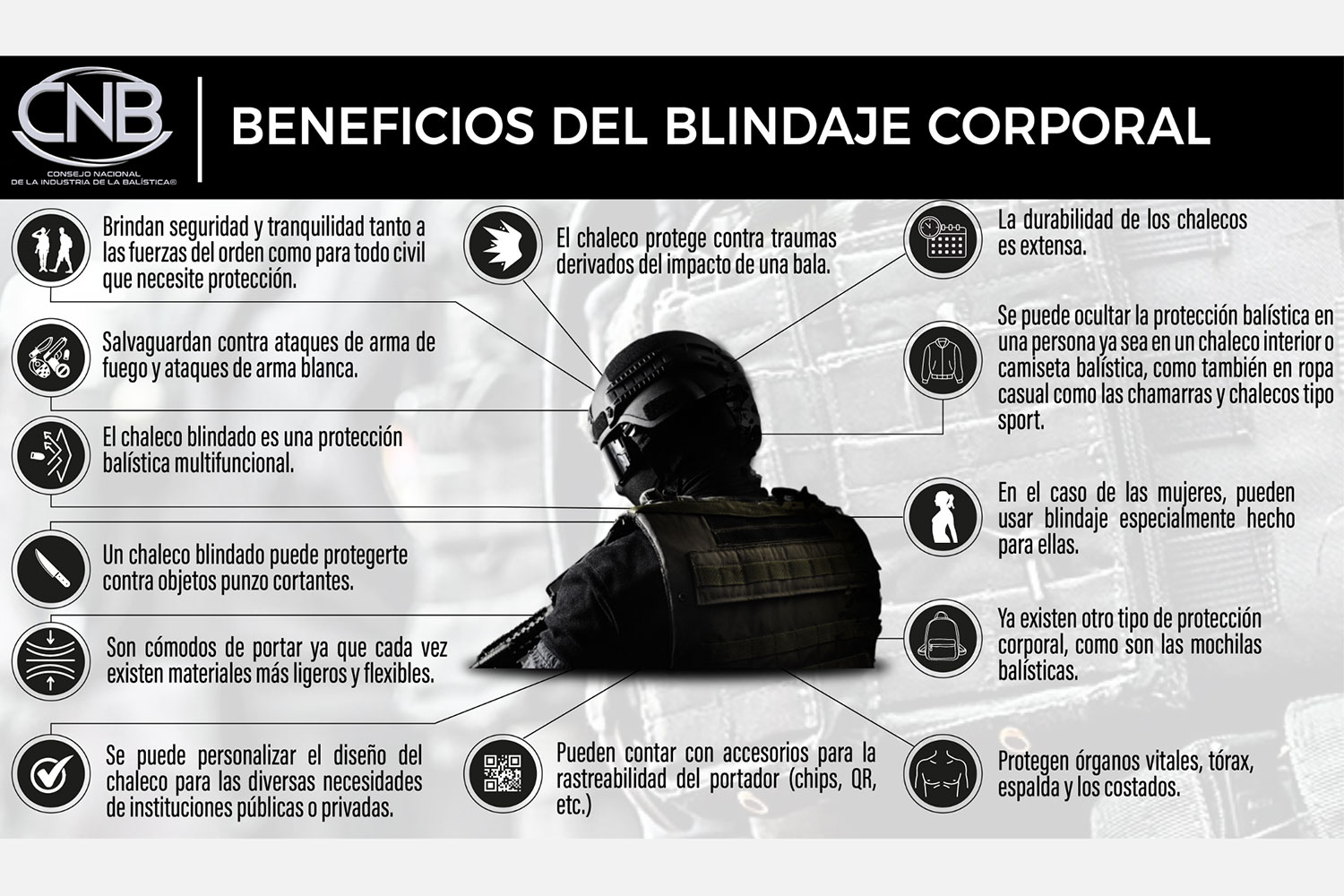 Principales beneficios del blindaje corporal