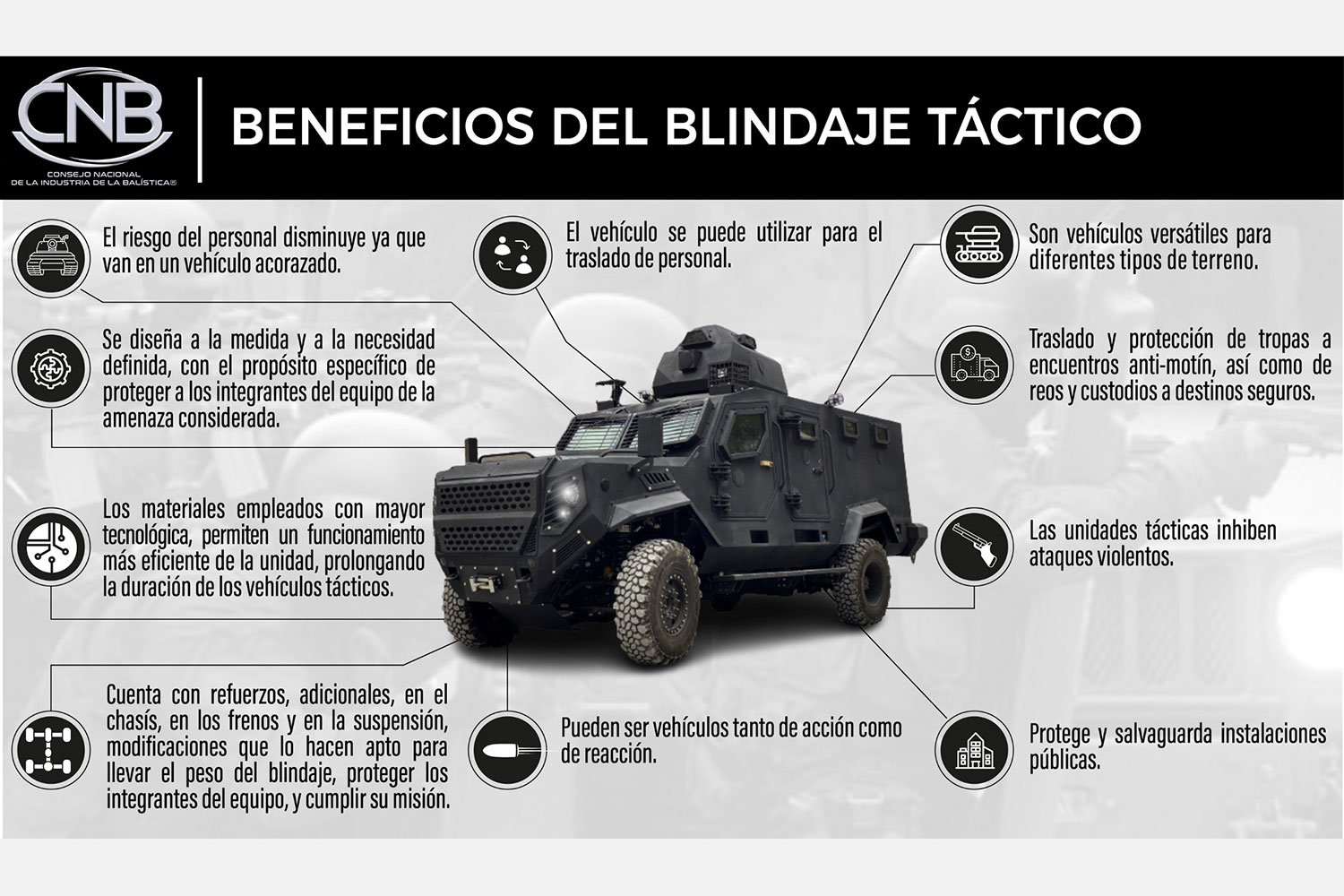 beneficios del blindaje táctico