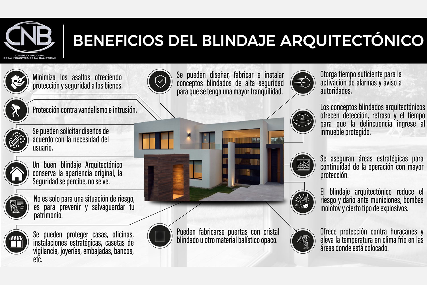 Beneficios del blindaje arquitectónico según el Consejo Nacional de la Industria de la Balística (CNB) de México.
