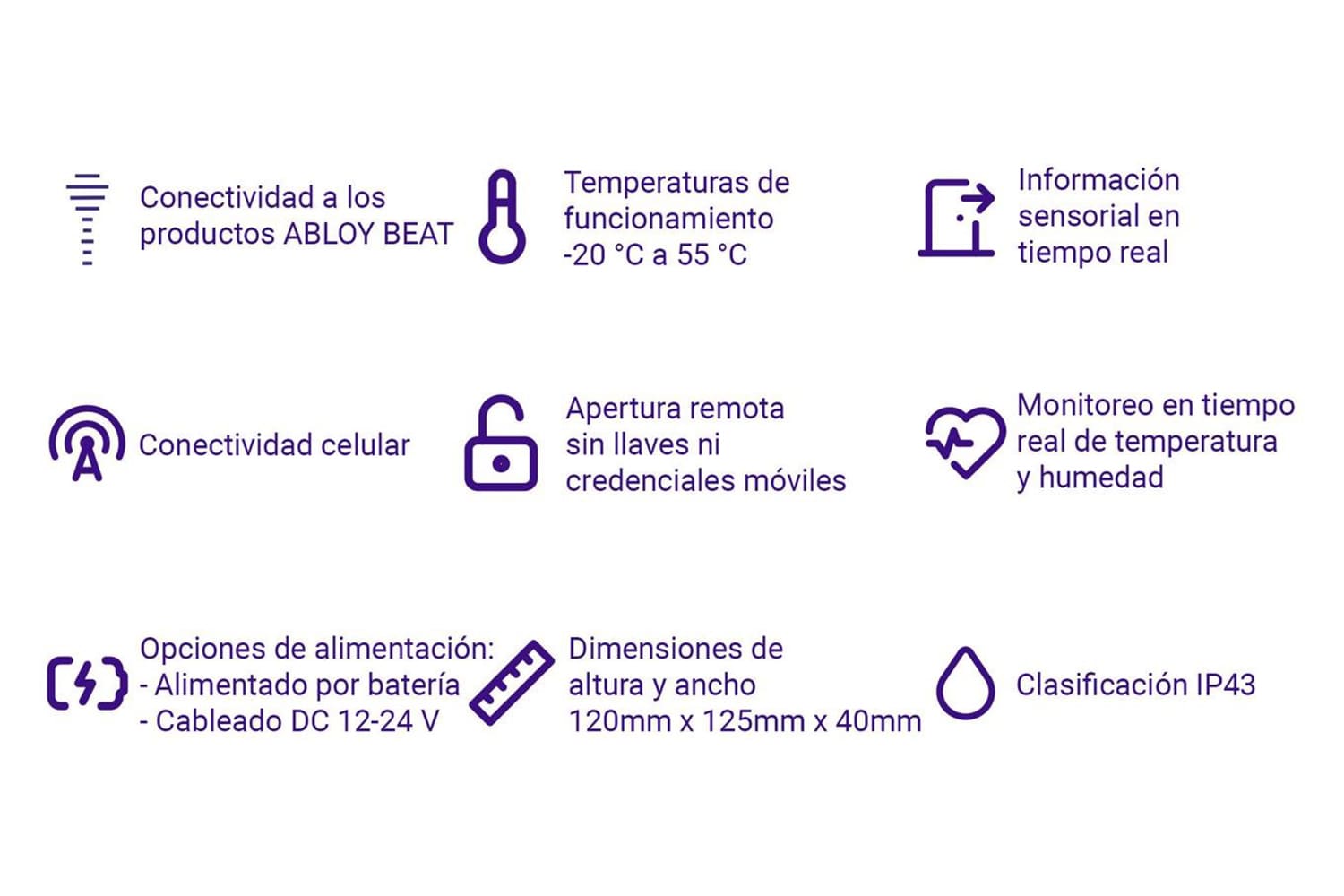 características del producto ALCEA GATEWAY