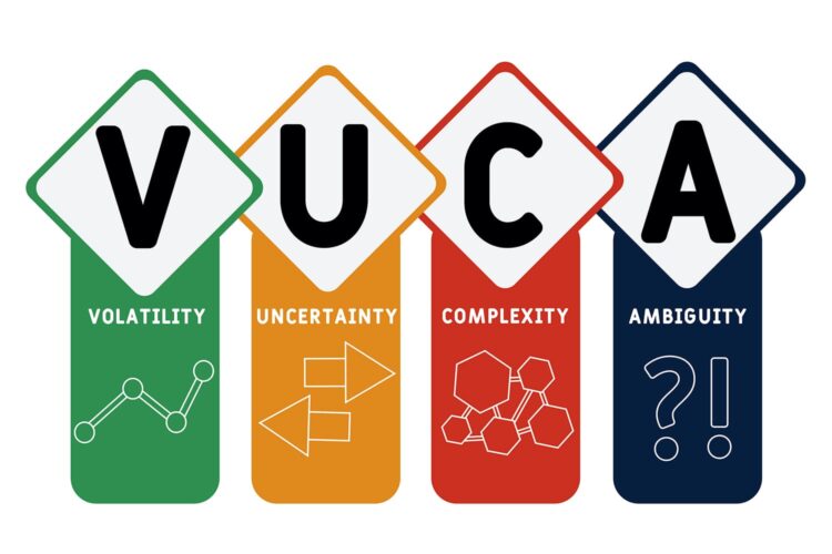 Siglas del acrónimo VUCA con los conceptos Volatility, Uncertainty, Complexity y Ambiguity